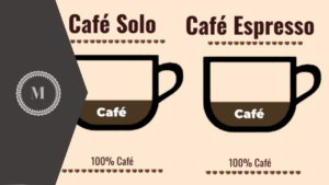 ¿ Qué diferencia hay entre un Café Solo y Café Espresso ?
