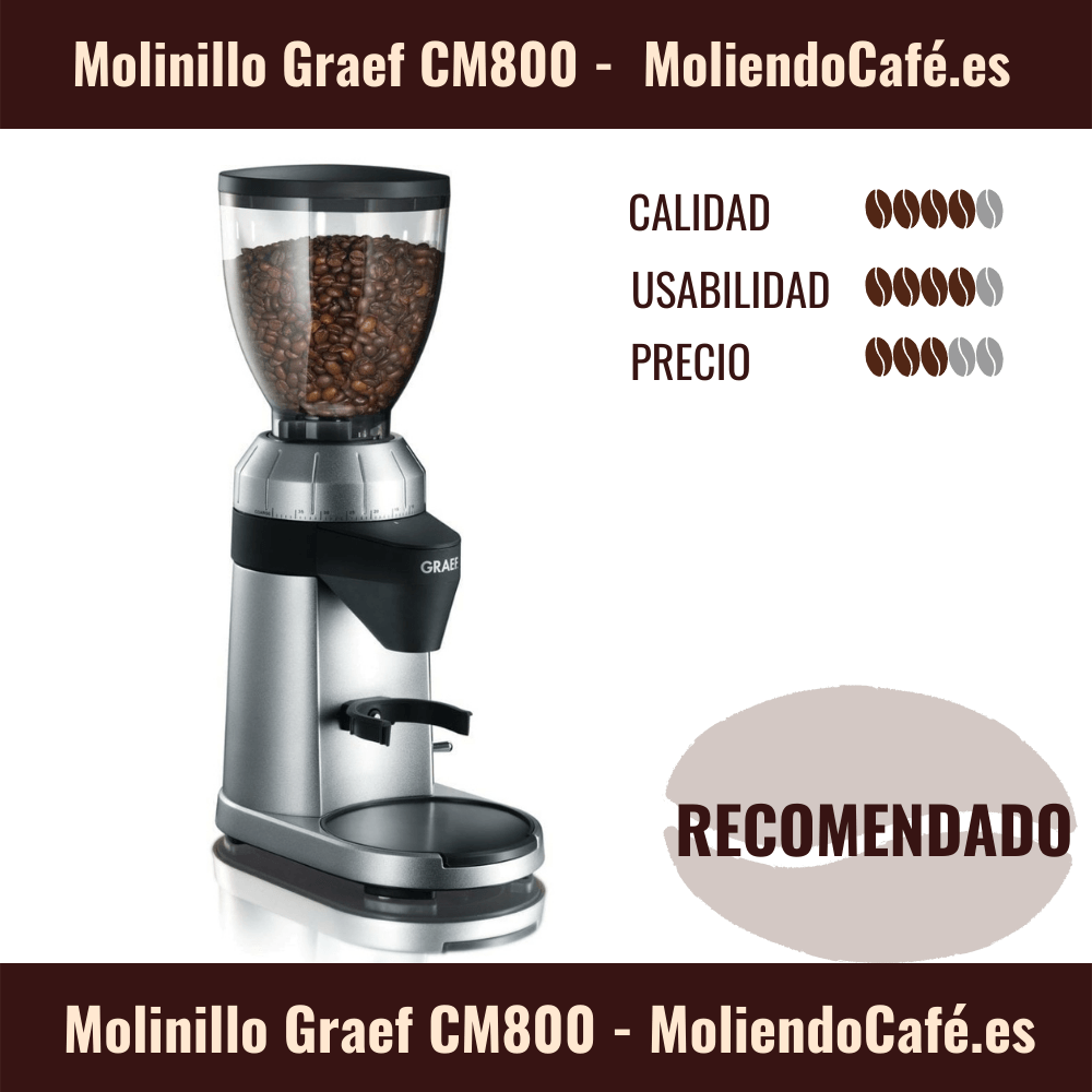 Molinillo Graef CM800 - MoliendoCafé.es