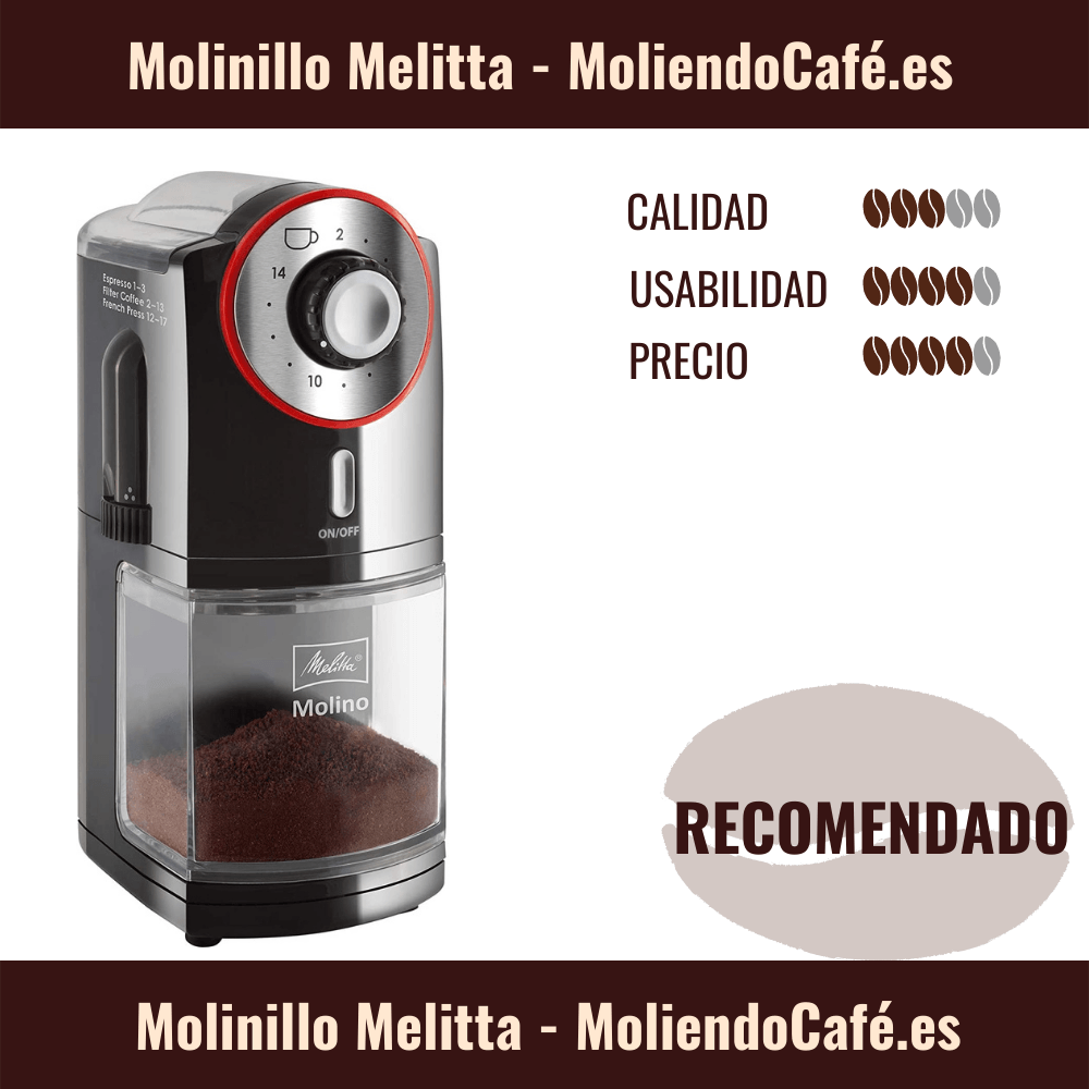 Molinillo Melitta - MoliendoCafé.es
